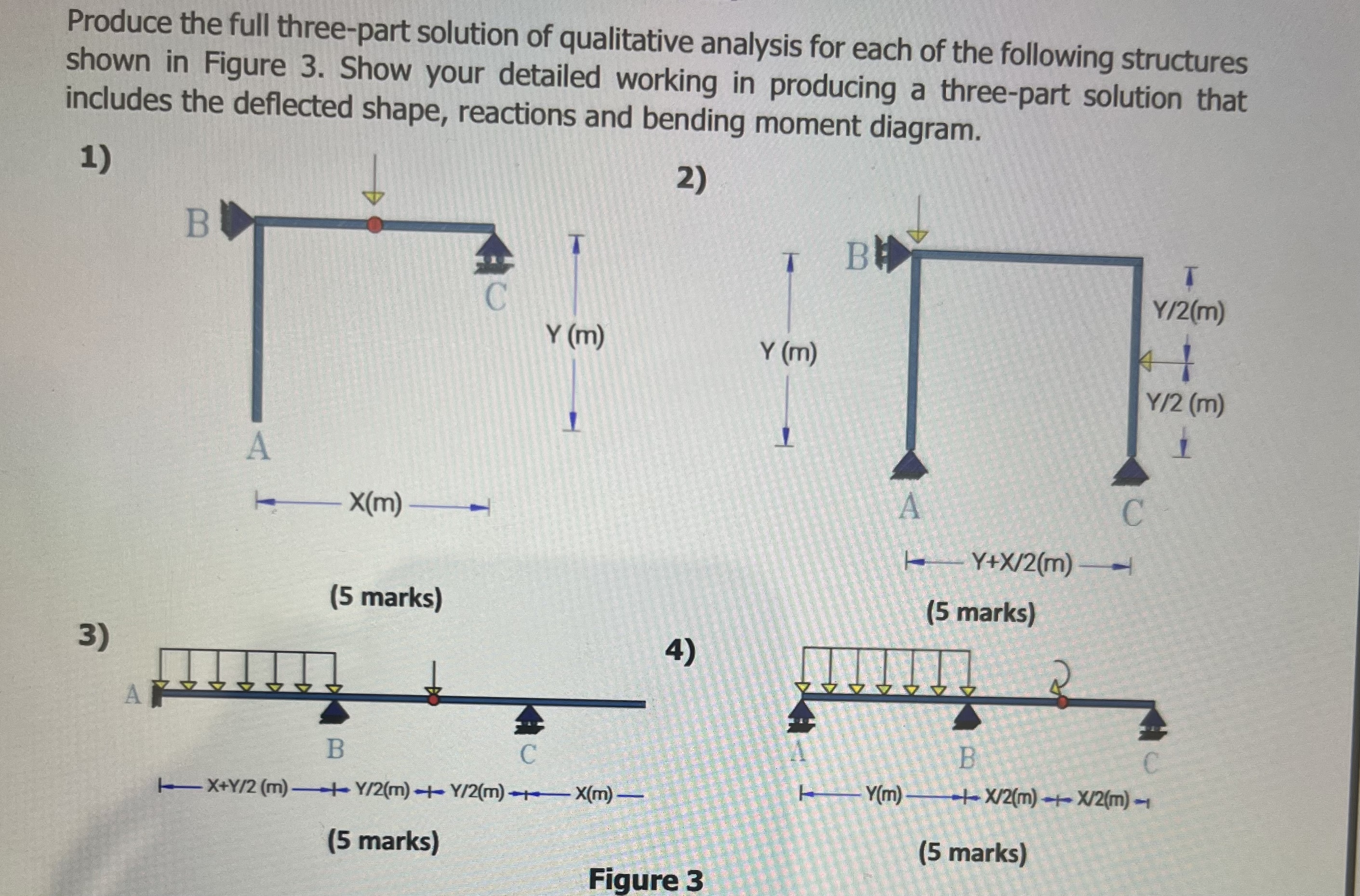 Produce the full three - part solution of