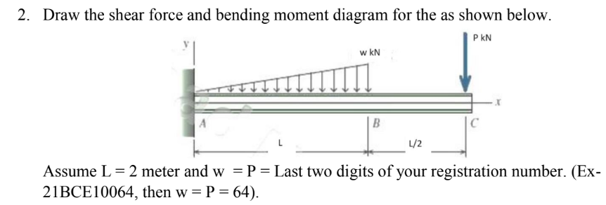Draw the shear force and bending moment diagram