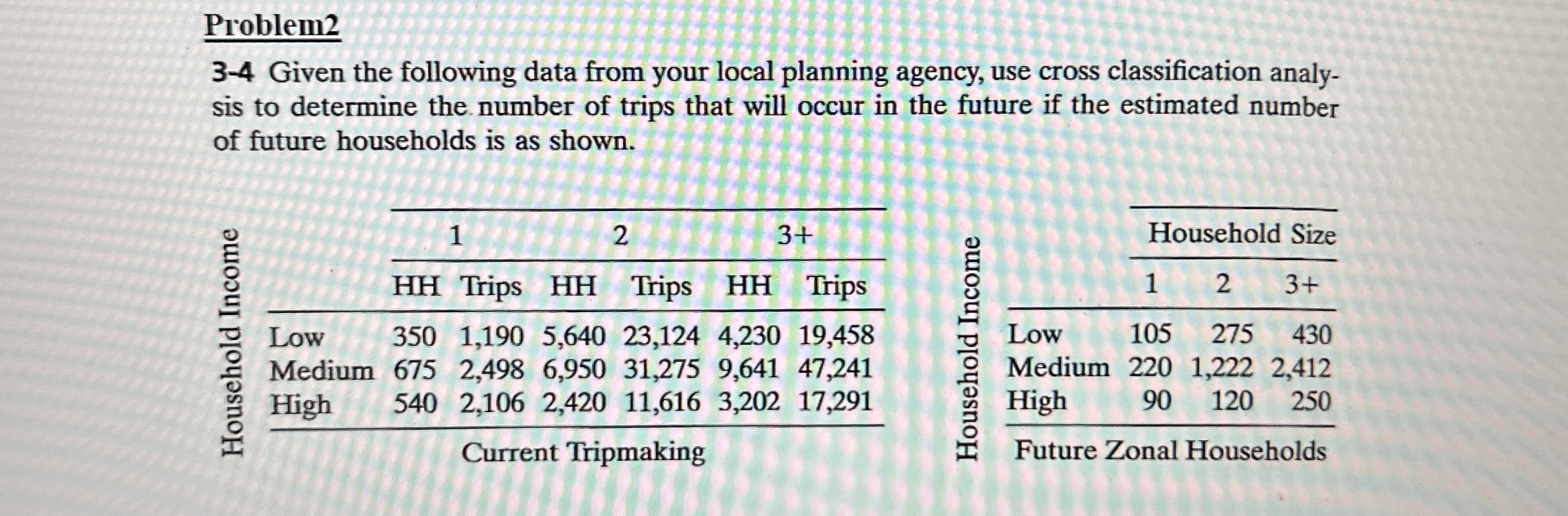 Problem 2 3 - 4 Given the following data from