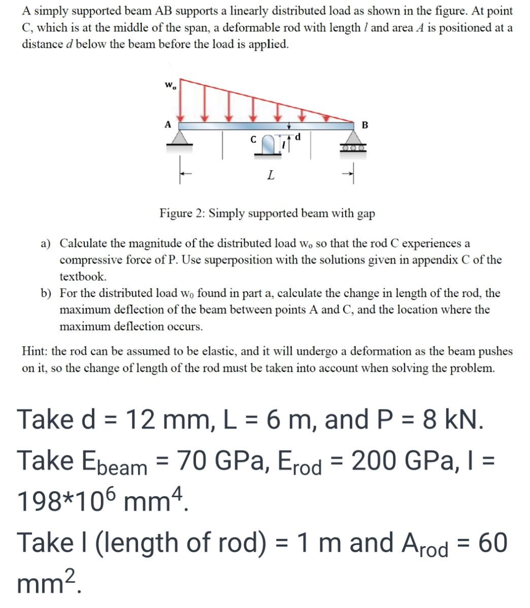 A simply supported beam AB supports a linearly