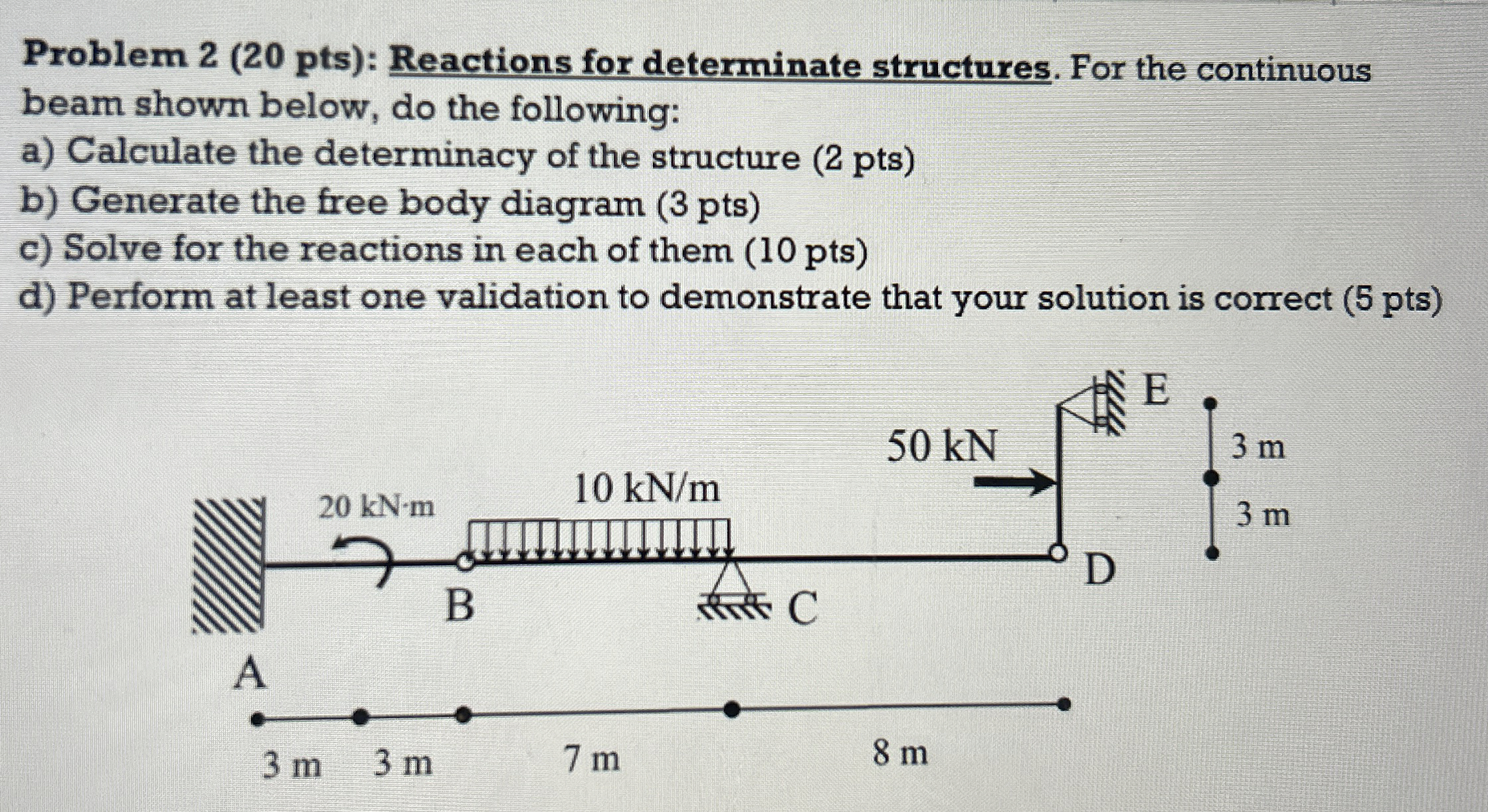 Reactions for determinate structures. For the
