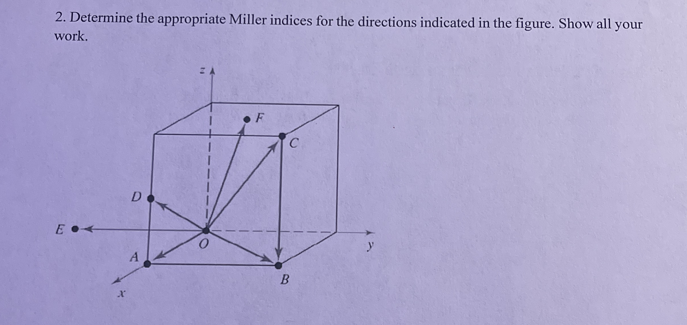 Determine the appropriate Miller indices for the