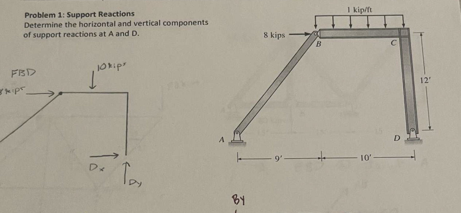 Problem 1 : Support Reactions Determine the