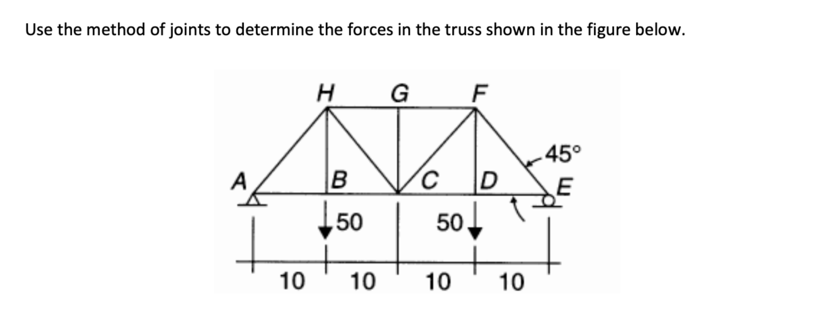 Use the method of joints to determine the forces