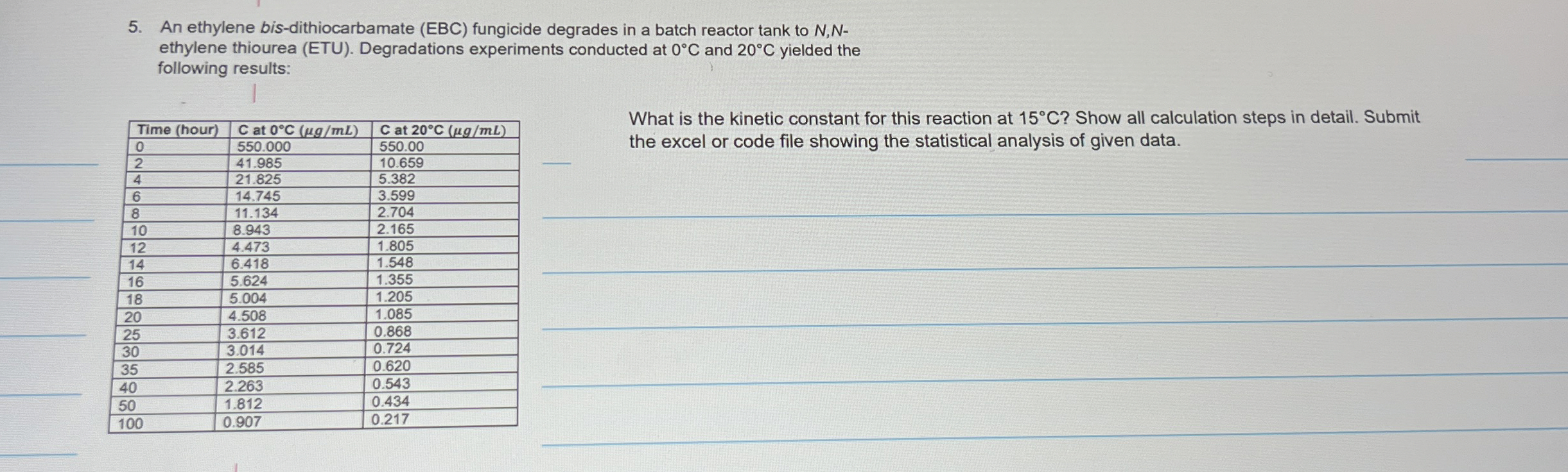 An ethylene bis - dithiocarbamate ( EBC )