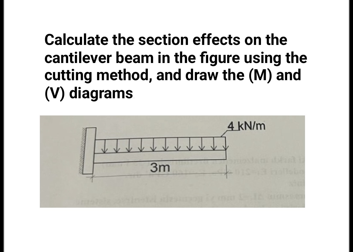 Calculate the section effects on the cantilever