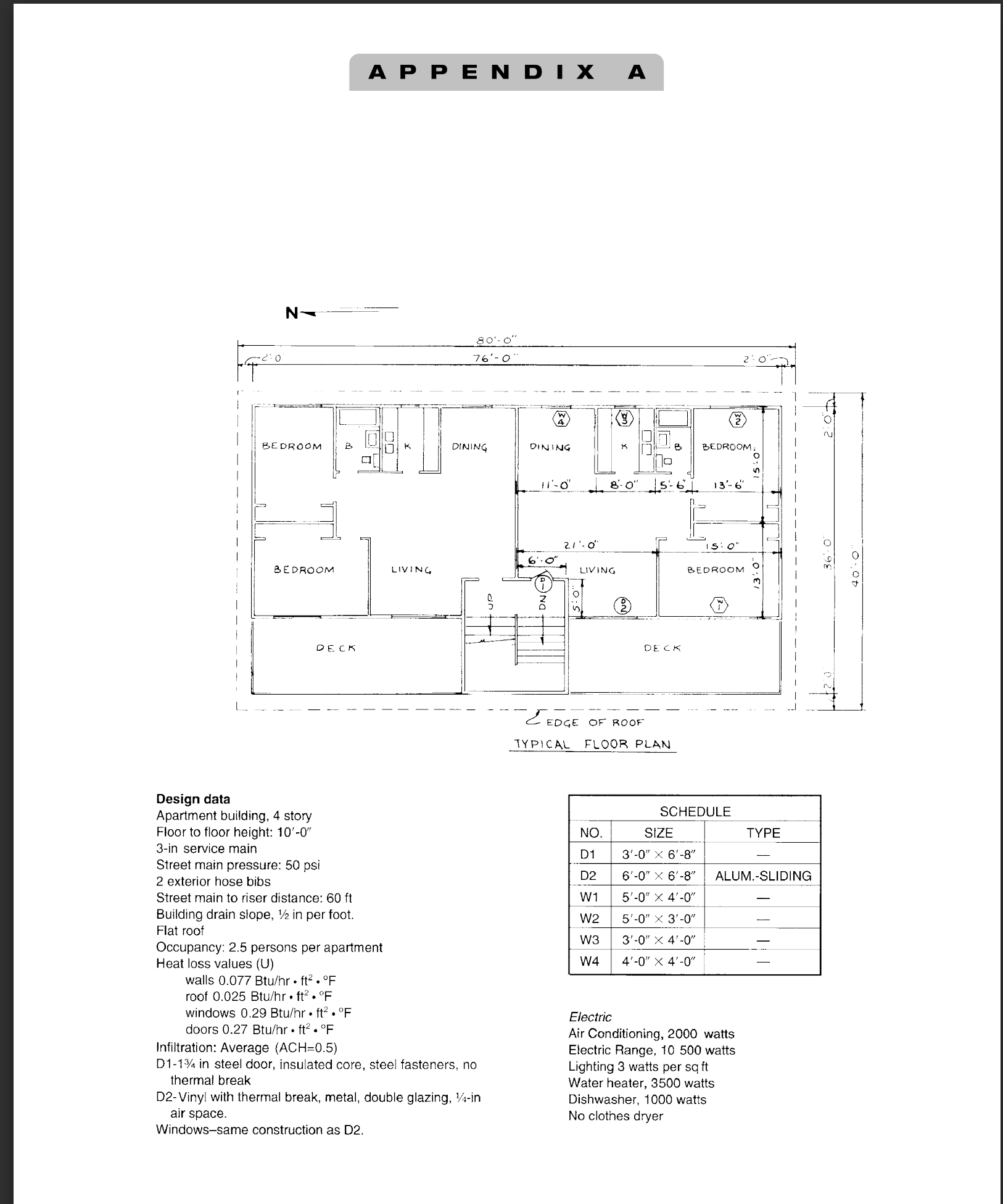 7 : 0 5 1 Design data Apartment building, 4 story
