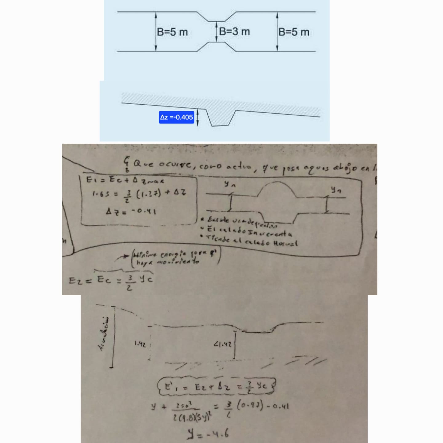 A flow rate of 1 5 m ^ 3 / s circulates through a
