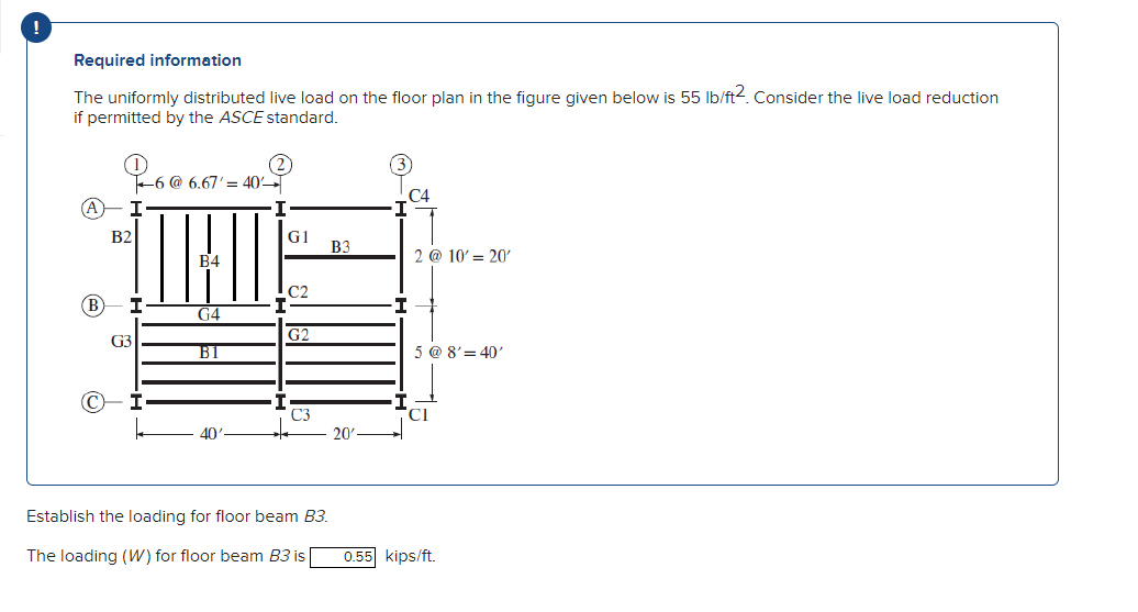Required information The uniformly distributed