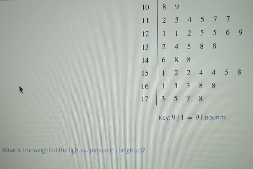 \ table [ [ 1 0 , 8 , 9 , , , , , ] , [ 1 1 , 2 ,