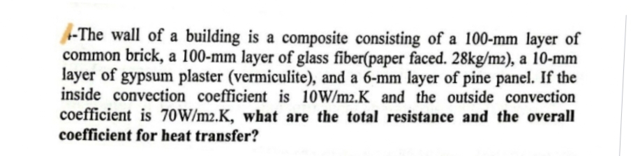 - The wall of a building is a composite