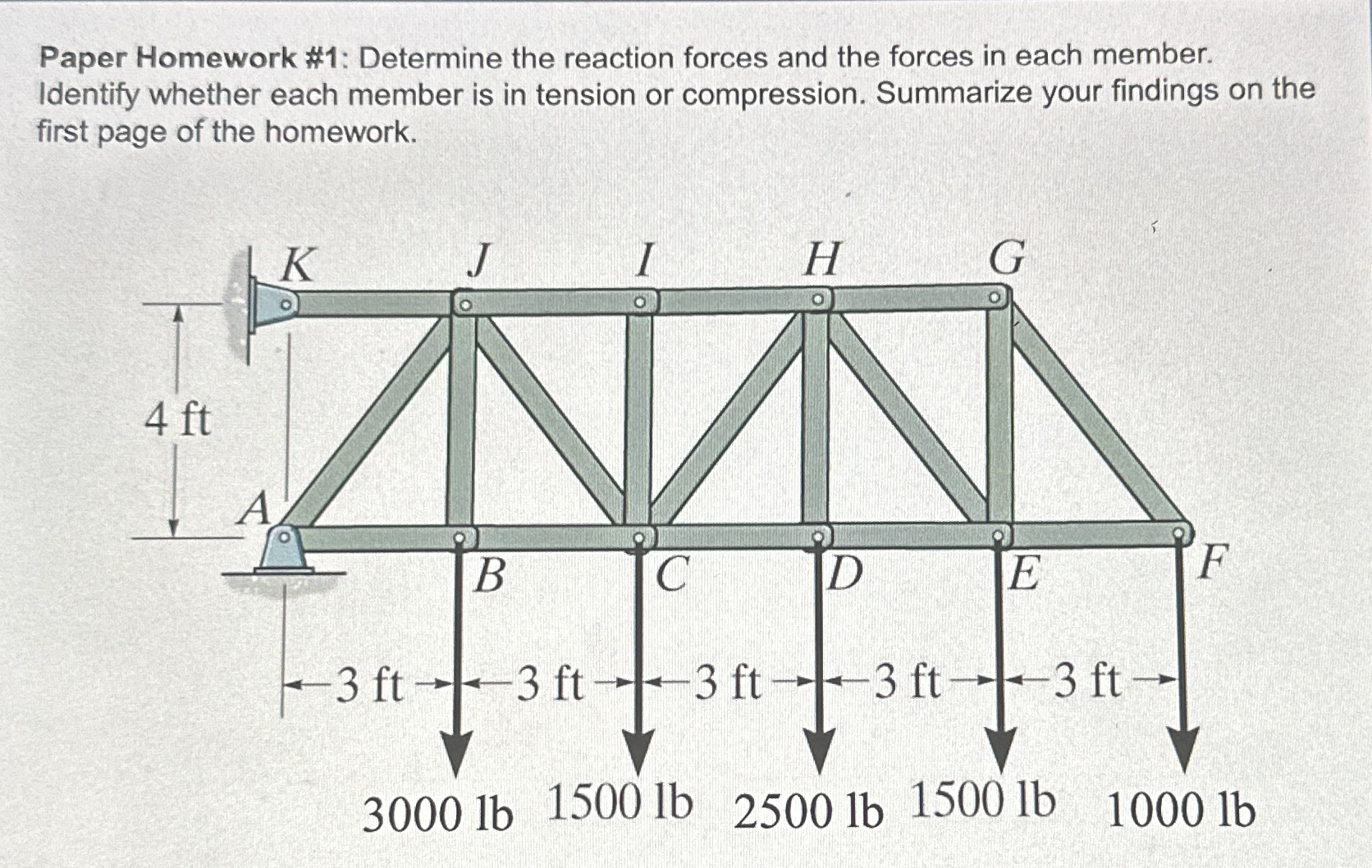 How to solve Paper Homework # 1 : Determine the
