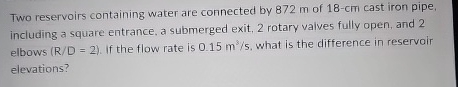 Two reservoirs containing water are connected by