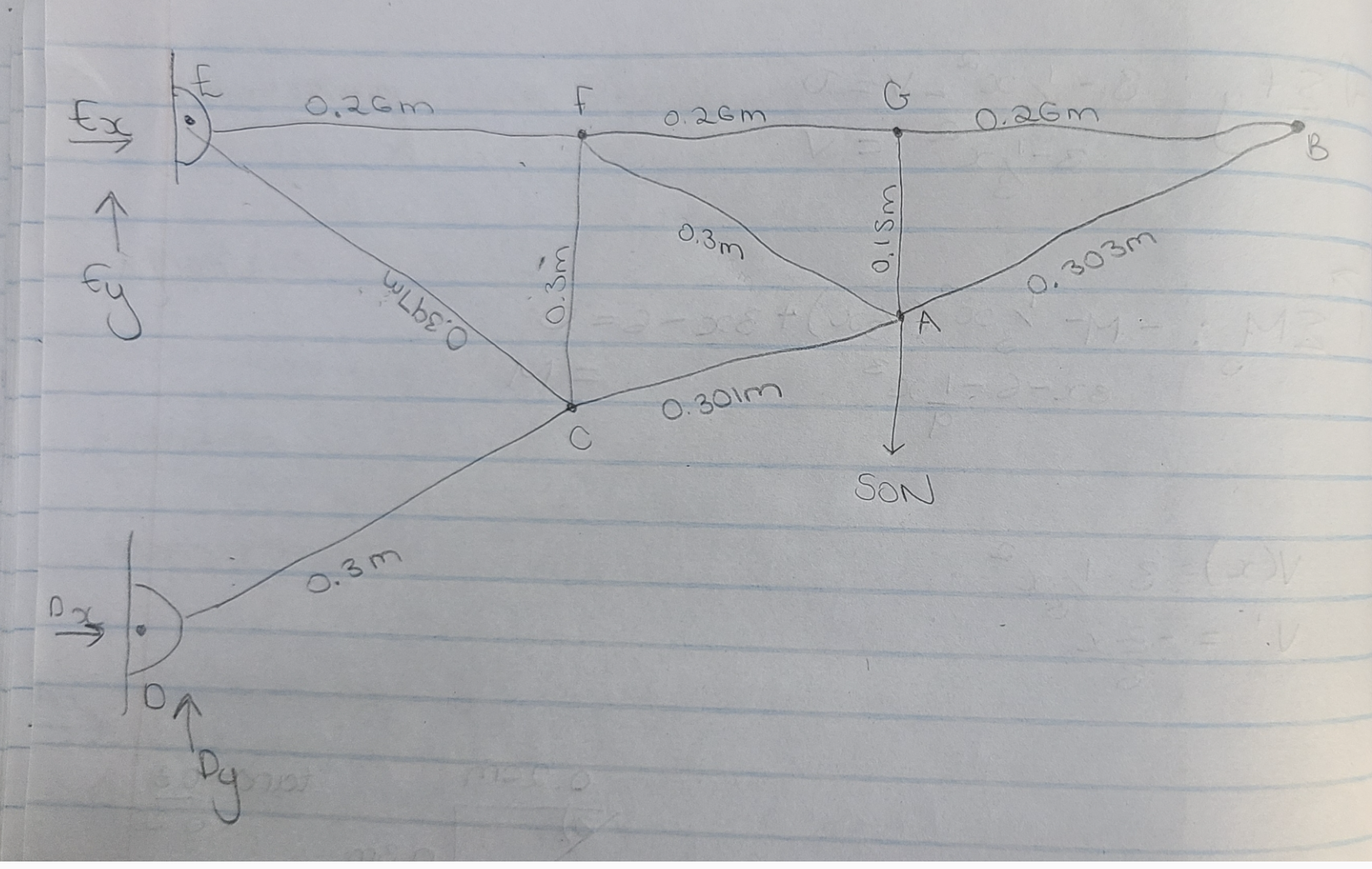 Compute the reactions forces and calculate the