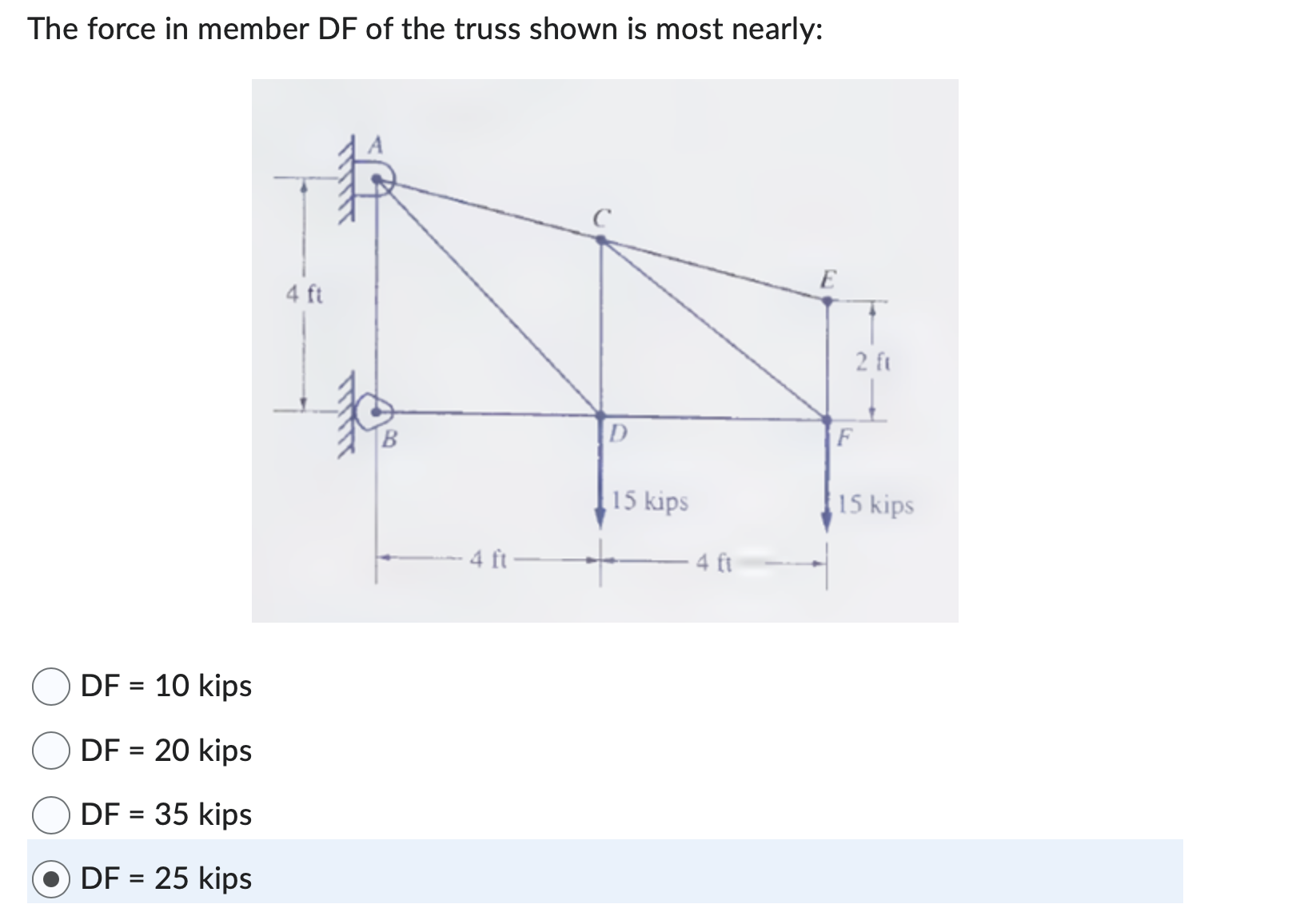The force in member DF of the truss shown is most