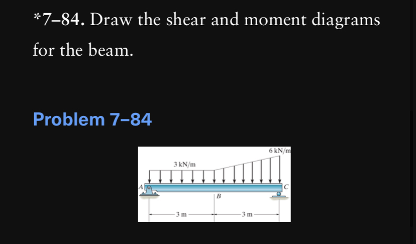 * * 7 - 8 4 . Draw the shear and moment diagrams