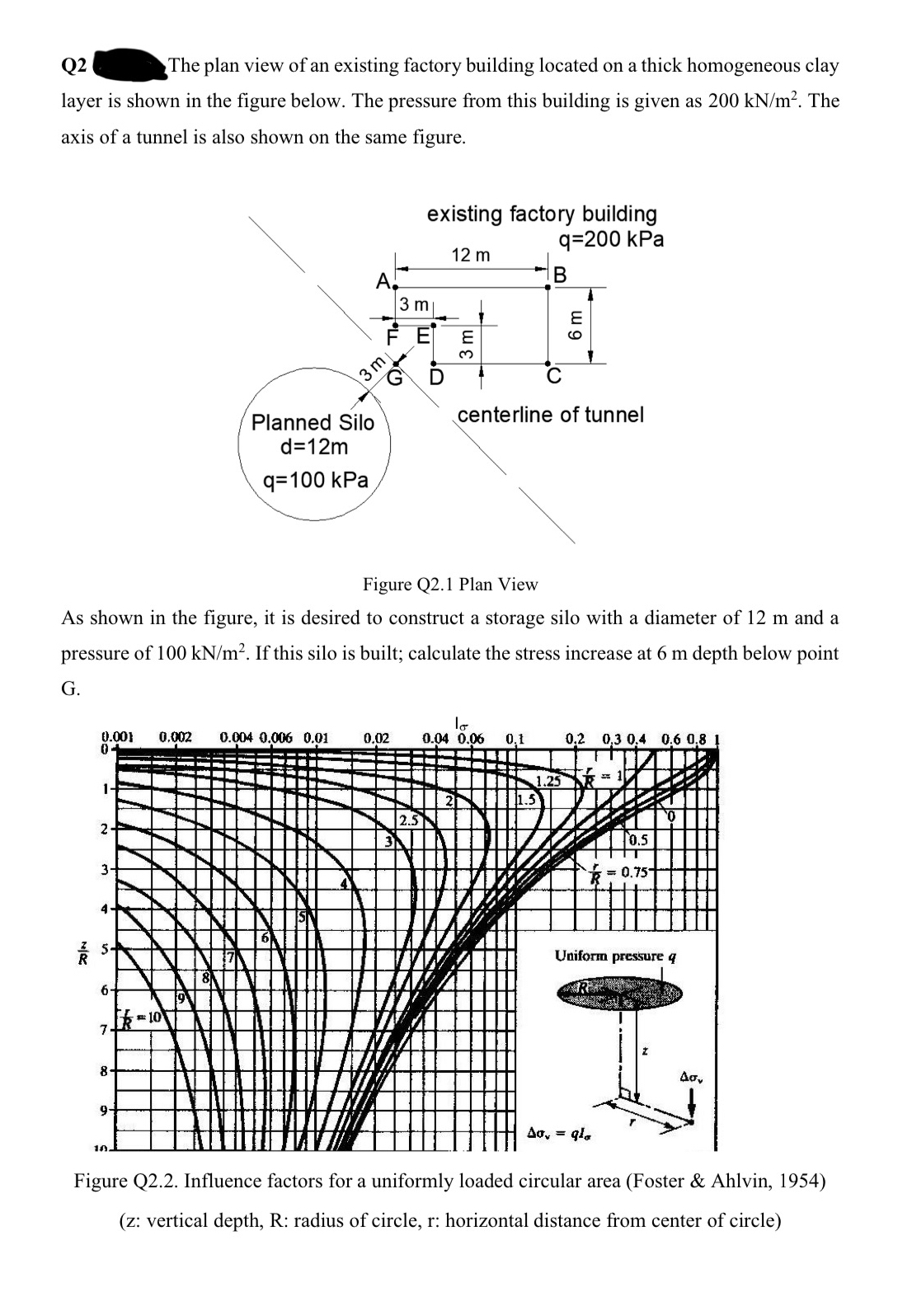 Q 2 The plan view of an existing factory building