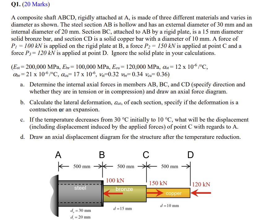 Q 1 . ( 2 0 Marks ) A composite shaft ABCD,