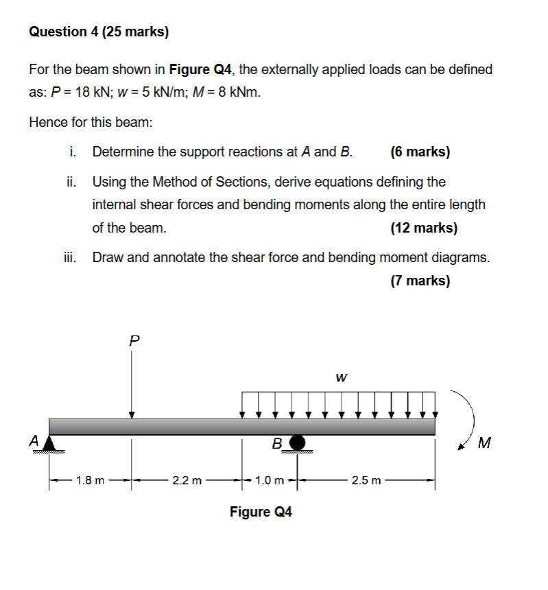 Question 4 ( 2 5 marks ) For the beam shown in