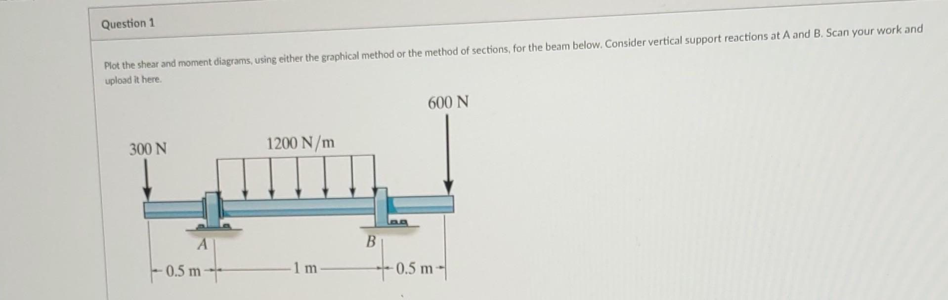 Can you make the diagrams neatly
