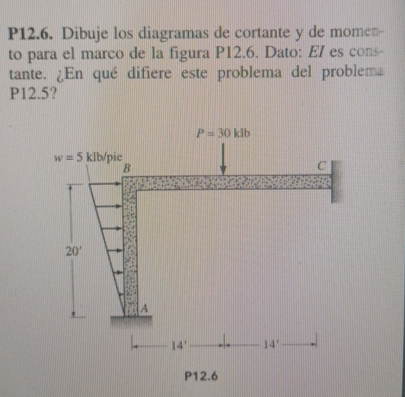 P 1 2 . 6 . Dibuje los diagramas de cortante y de