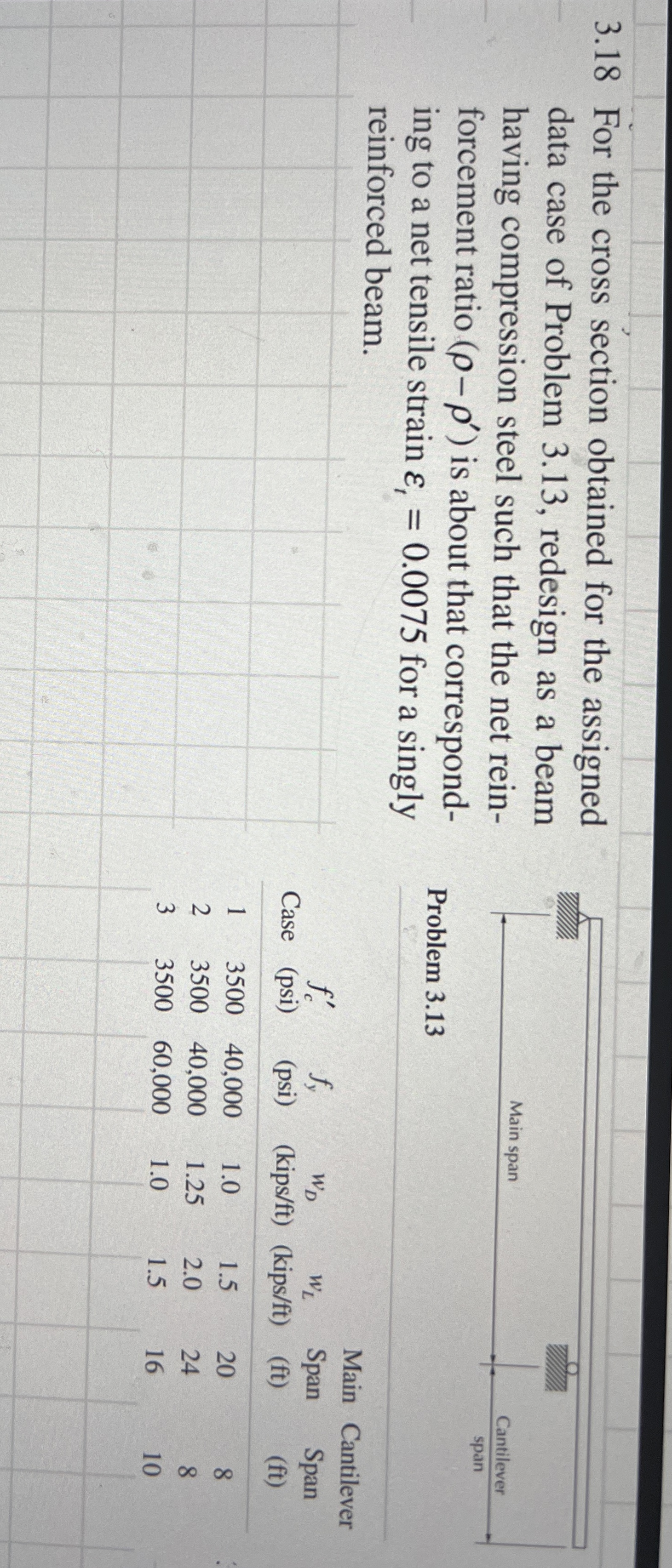 3 . 1 8 For the cross section obtained for the