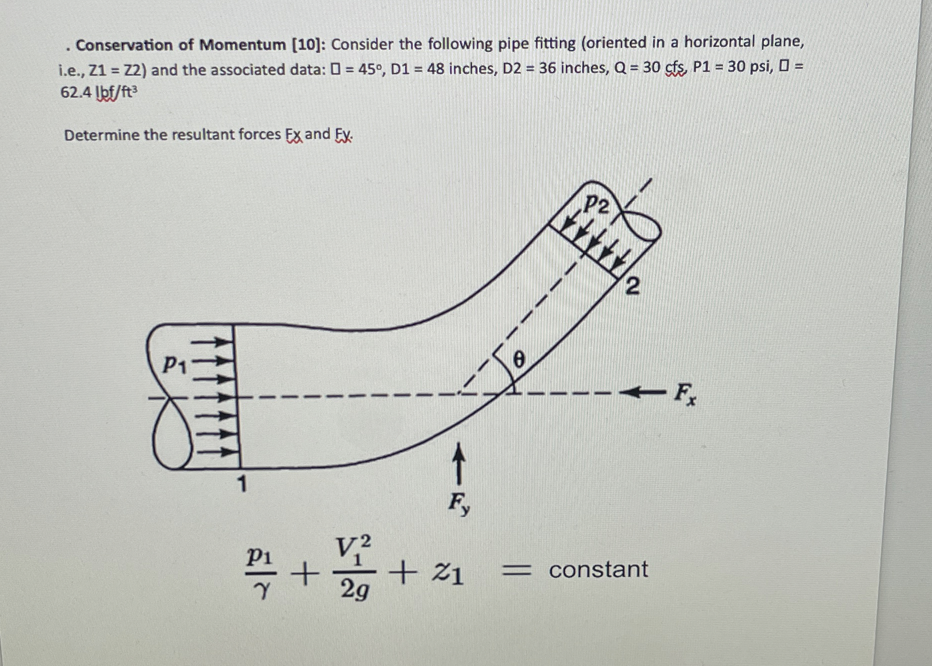 . Conservation of Momentum : Consider the