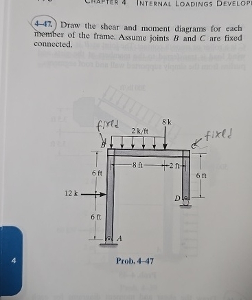 4 - 4 7 . Draw the shear and moment diagrams for