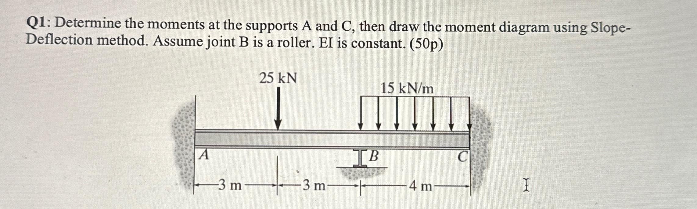 Q 1 : Determine the moments at the supports A and