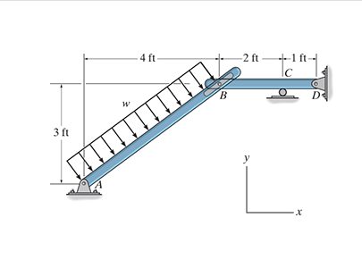 determine the reaction forces acting on A C and D