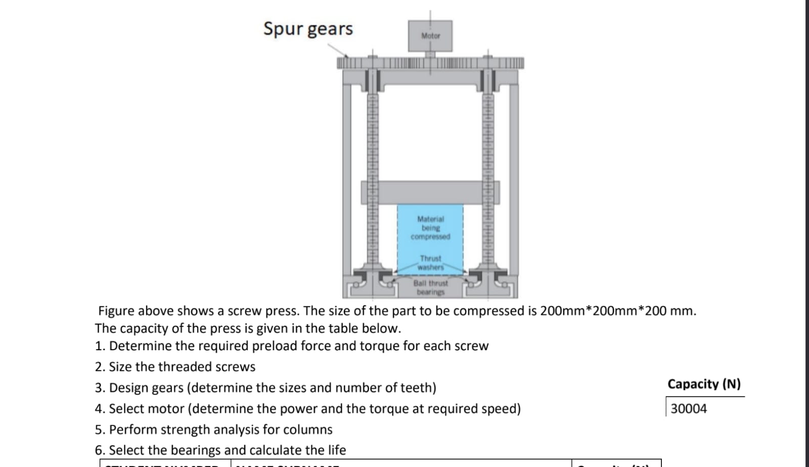 Sp Figure above shows a screw press. The size of