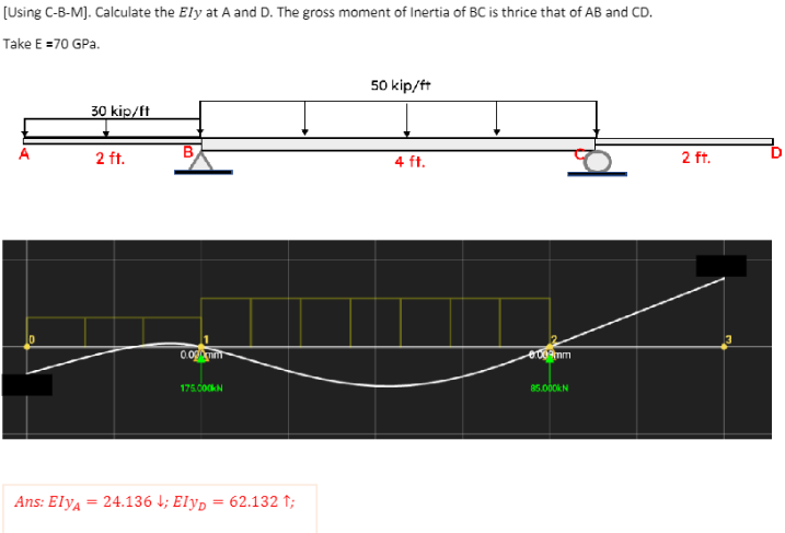 [ Using C - B - M ] . Calculate the EIy at A and