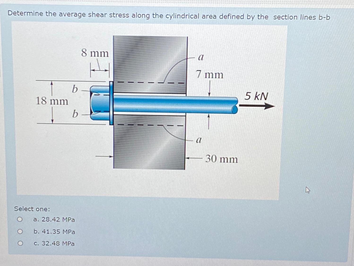 Determine the average shear stress along the