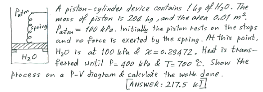 A piston - cylinder device contains 1 kg of H _ (