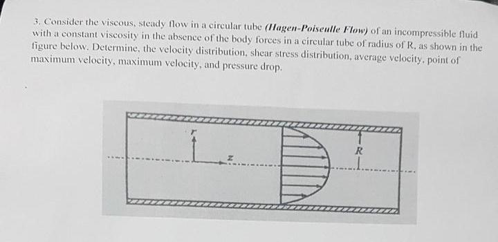 Consider the viscous, steady flow in a circular