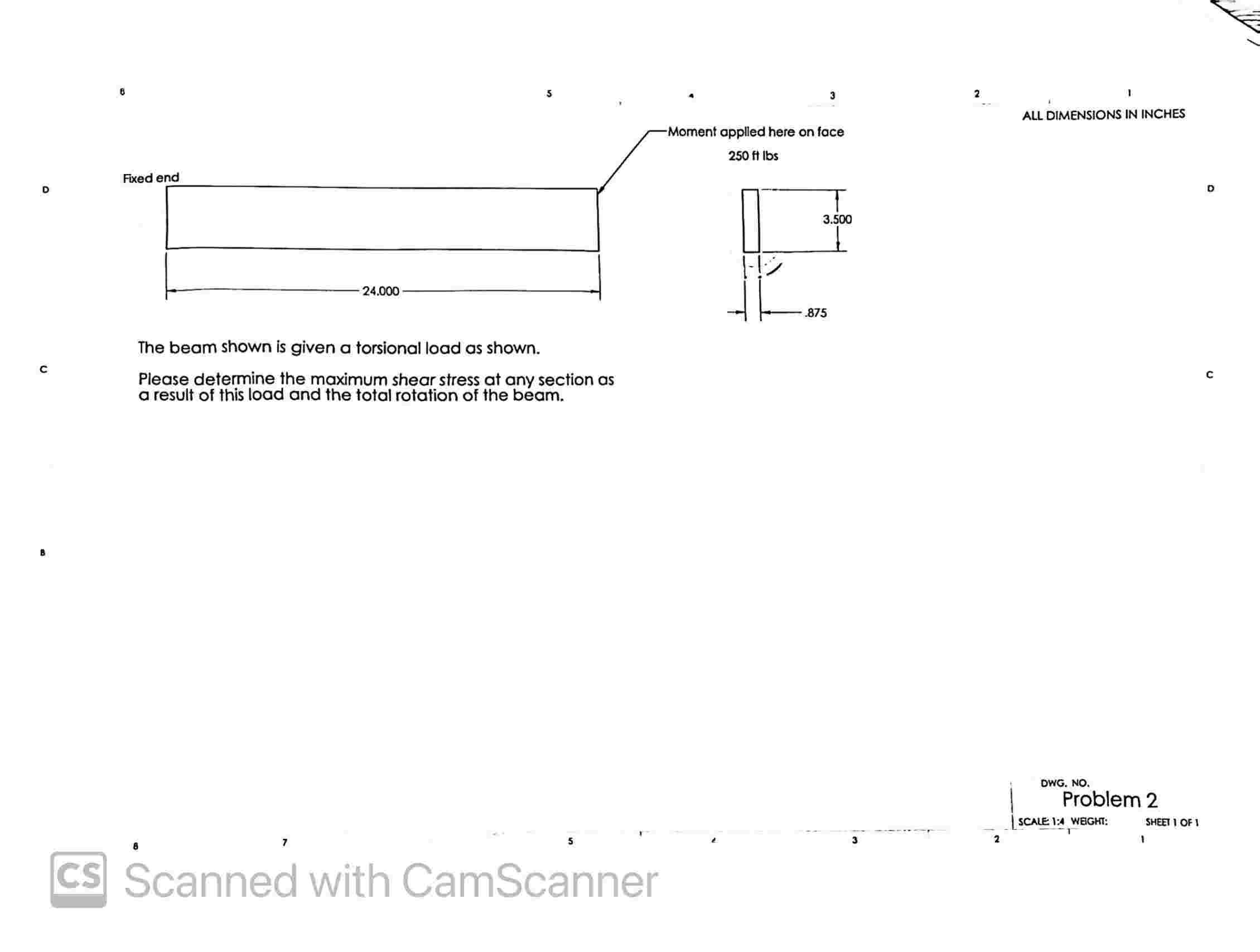 The beam shown is given a torsional load as