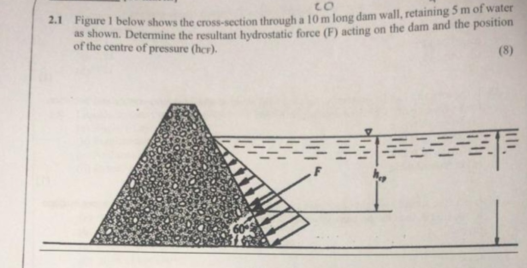 2 . 1 Figure 1 below shows the cross - section