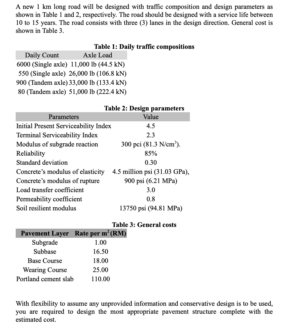 A new 1 k m long road will be designed with