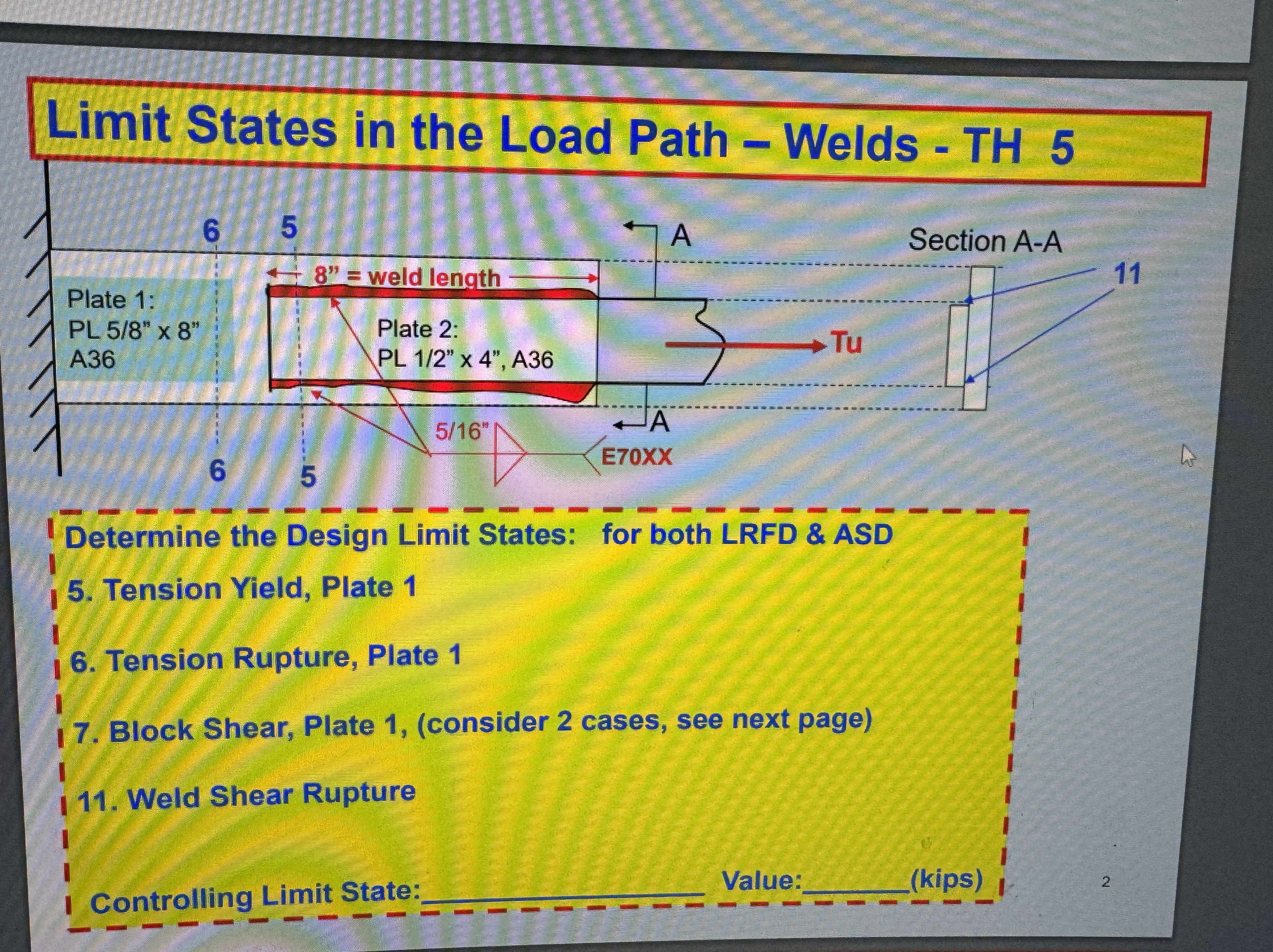 Limit states jn load path weldsLimit States in