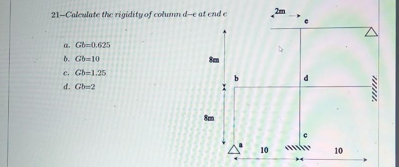 2 1 - Calculate the rigidity of column d - e at