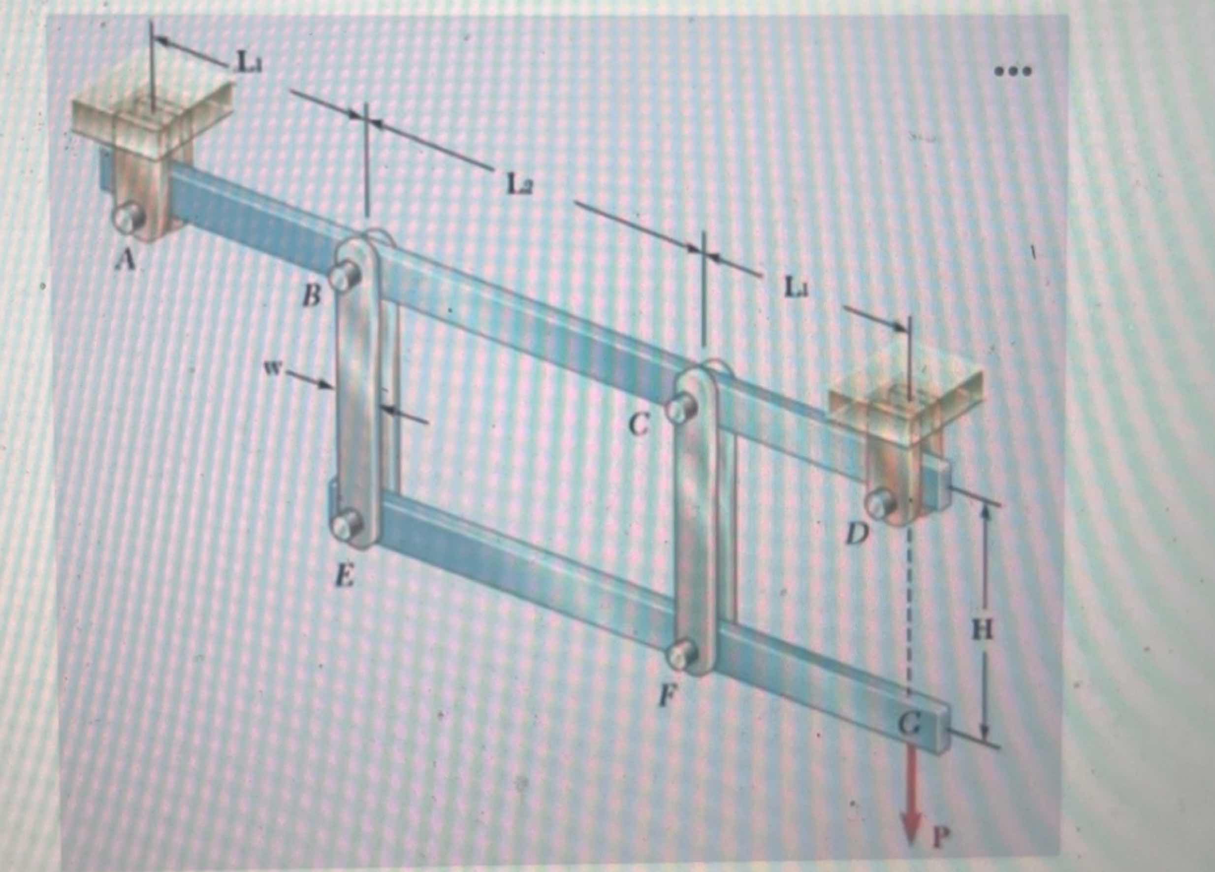 Each of the four vertical links connecting the