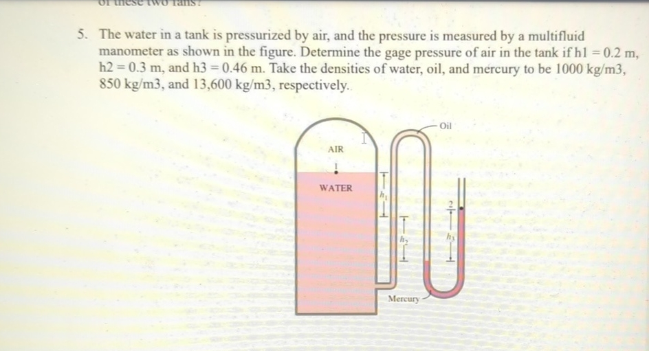 The water in a tank is pressurized by air, and
