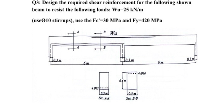 Q 3 : Design the required shear reinforcement for