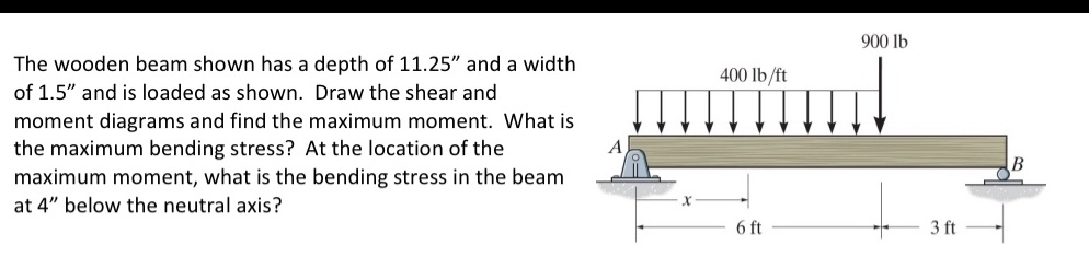 The wooden beam shown has a depth of 1 1 . 2 5 '