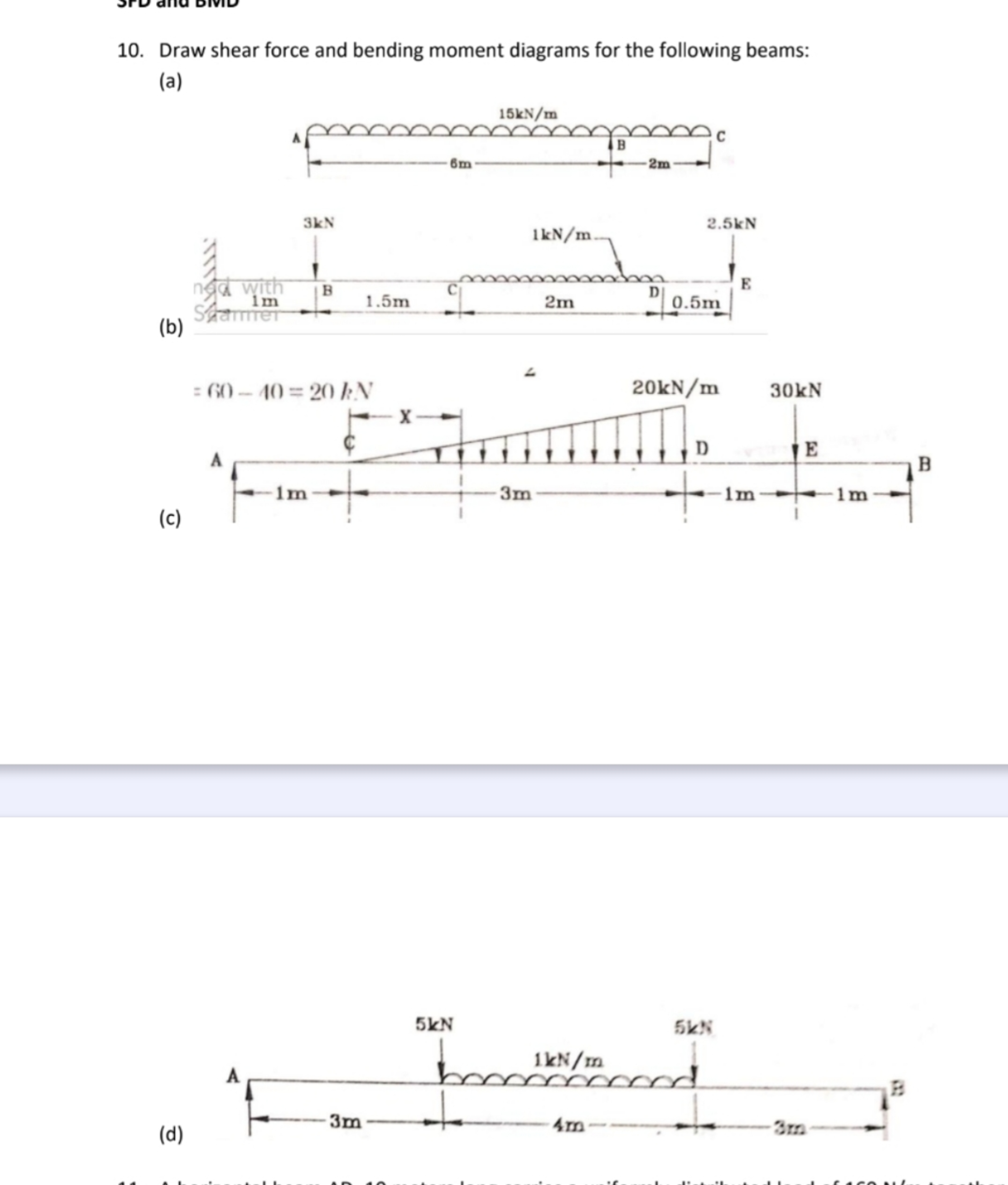 Draw shear force and bending moment diagrams for