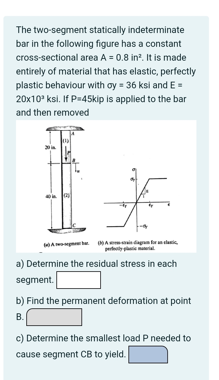 The two - segment statically indeterminate bar in