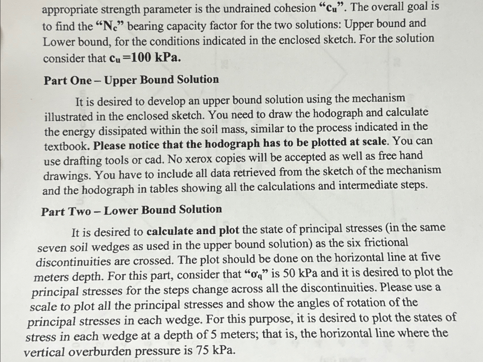 appropriate strength parameter is the undrained