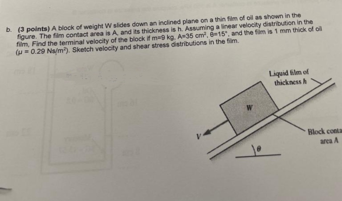 b . ( 3 points ) A block of weight W slides down
