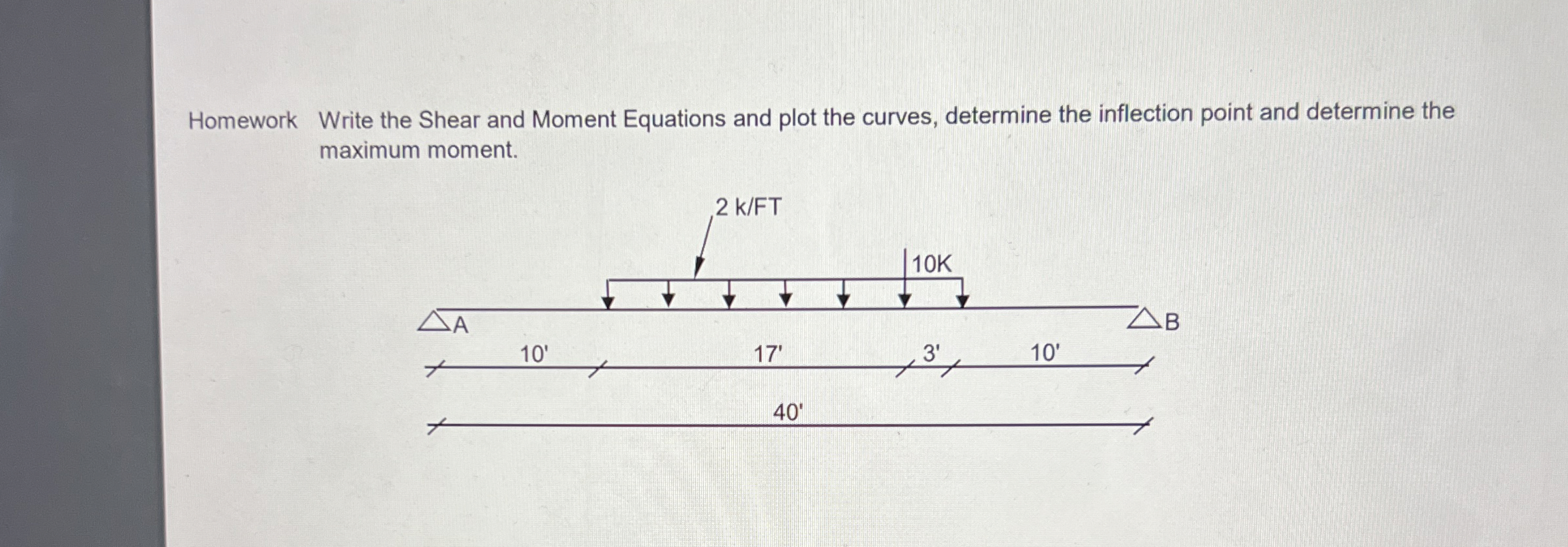 Write the Shear and Moment Equations and plot the