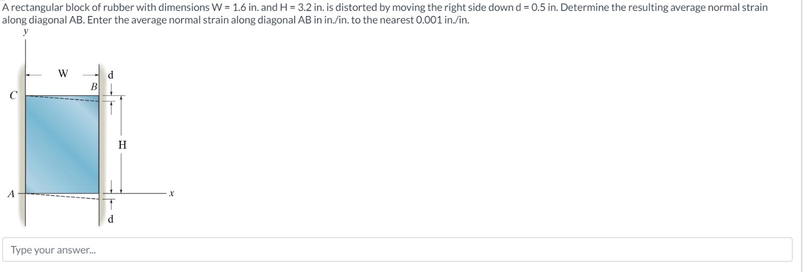 A rectangular block of rubber with dimensions W =
